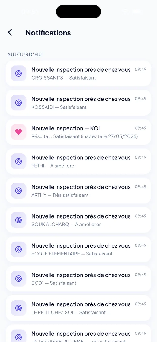 Notifications de nouvelles inspections dans RestoSafe